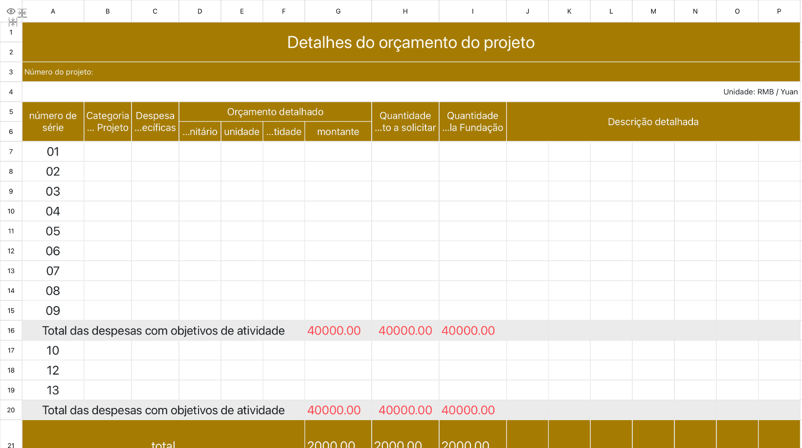 Orçamento do Projeto Breve